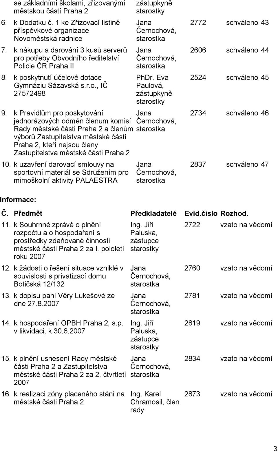 k Pravidlům pro poskytování jednorázových odměn členům komisí Rady městské části Praha 2 a členům výborů Zastupitelstva městské části Praha 2, kteří nejsou členy Zastupitelstva městské části Praha 2