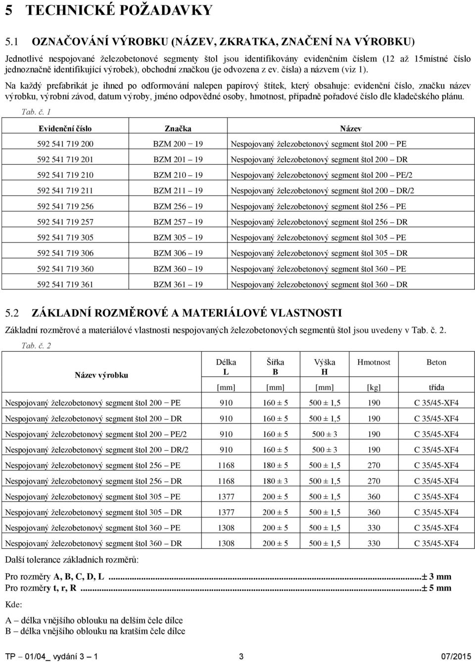 výrobek), obchodní značkou (je odvozena z ev. čísla) a názvem (viz 1).