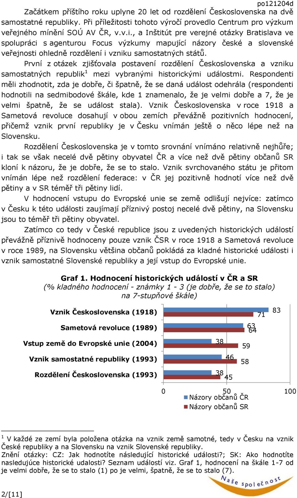 První z otázek zjišťovala postavení rozdělení Československa a vzniku samostatných republik mezi vybranými historickými událostmi.