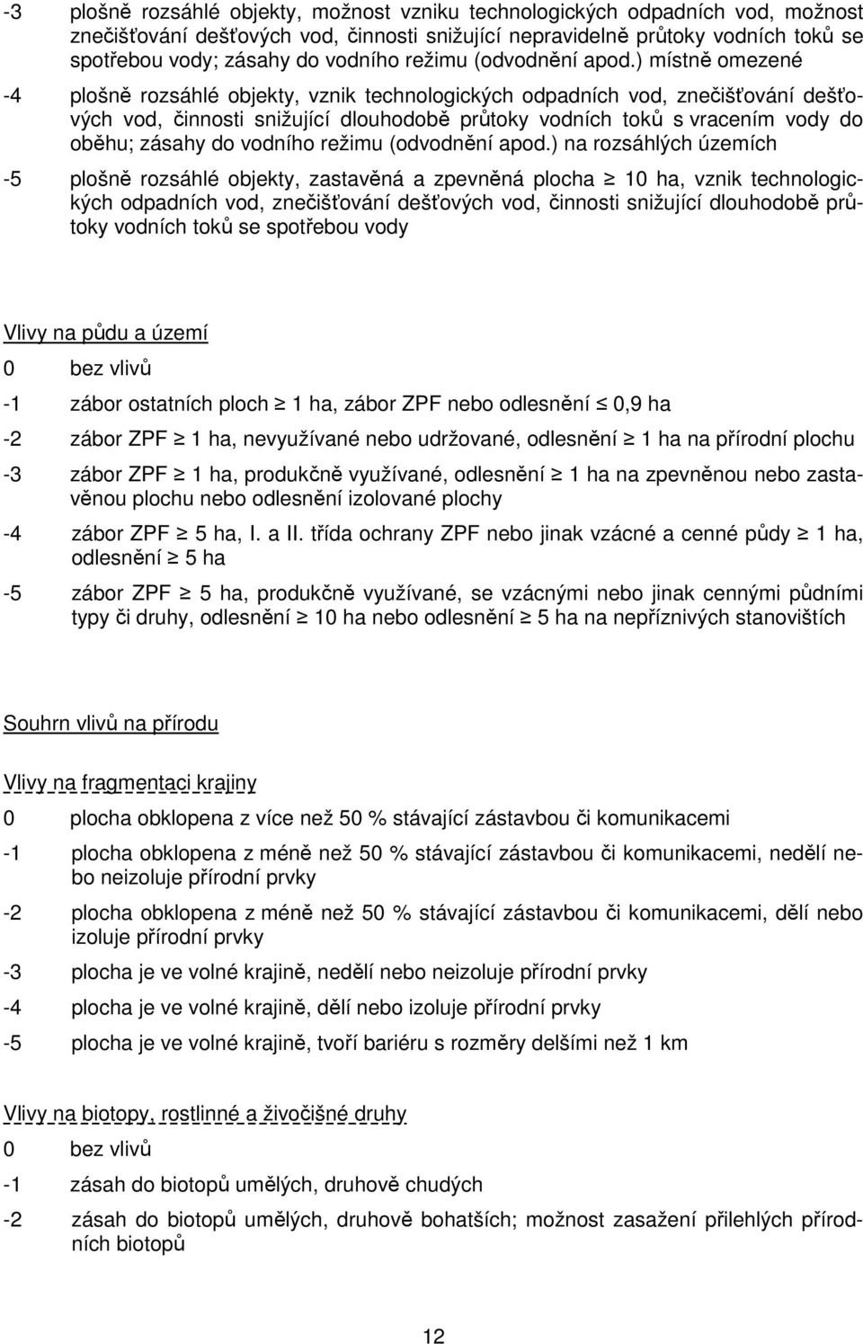 ) místně omezené -4 plošně rozsáhlé objekty, vznik technologických odpadních vod, znečišťování dešťových vod, činnosti snižující dlouhodobě průtoky vodních toků s vracením vody do oběhu; zásahy do