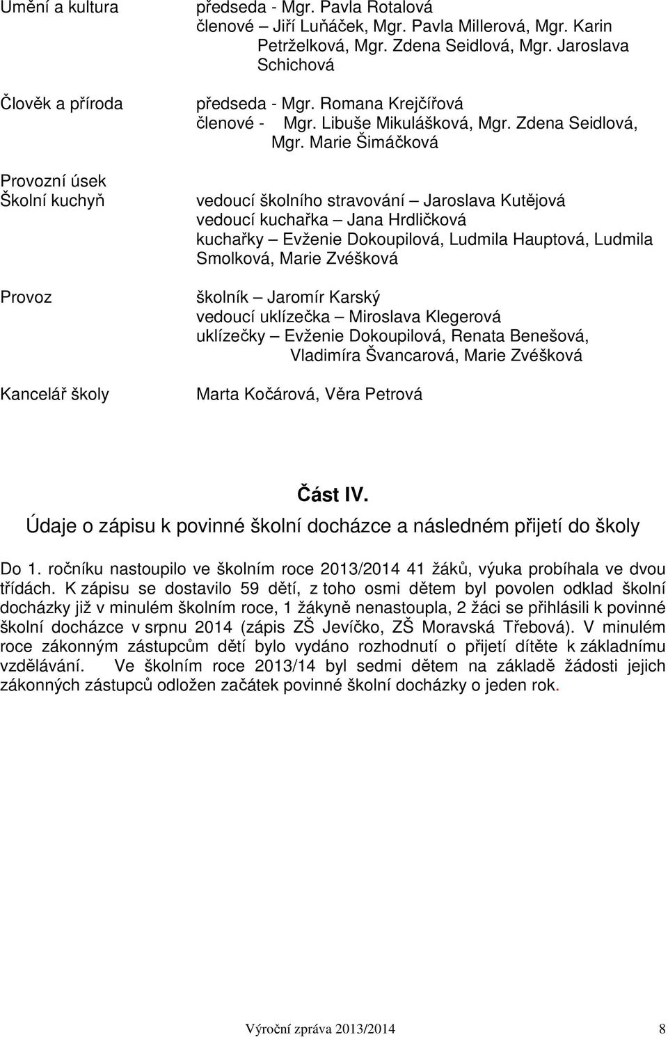 Marie Šimáčková vedoucí školního stravování Jaroslava Kutějová vedoucí kuchařka Jana Hrdličková kuchařky Evženie Dokoupilová, Ludmila Hauptová, Ludmila Smolková, Marie Zvéšková školník Jaromír Karský