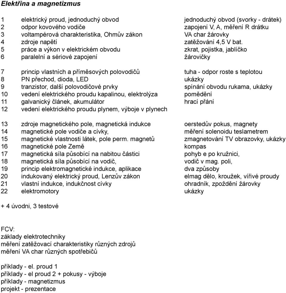 5 práce a výkon v elektrickém obvodu zkrat, pojistka, jablíčko 6 paralelní a sériové zapojení žárovičky 7 princip vlastních a příměsových polovodičů tuha - odpor roste s teplotou 8 PN přechod, dioda,