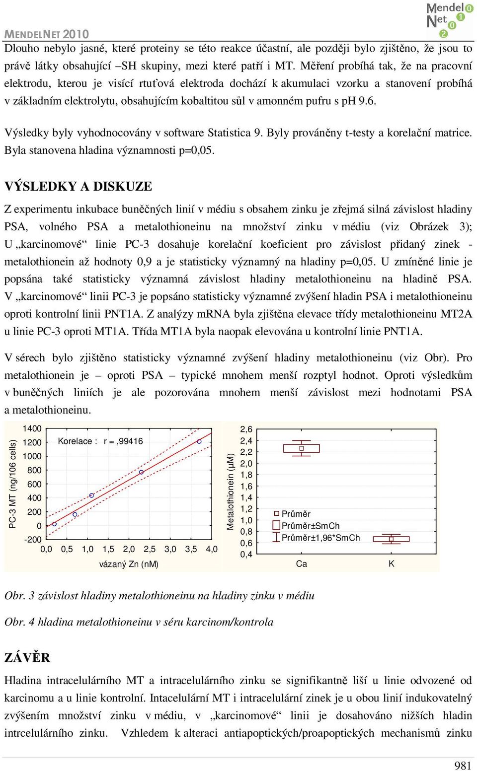 ph 9.6. Výsledky byly vyhodnocovány v software Statistica 9. Byly prováněny t-testy a korelační matrice. Byla stanovena hladina významnosti p=0,05.