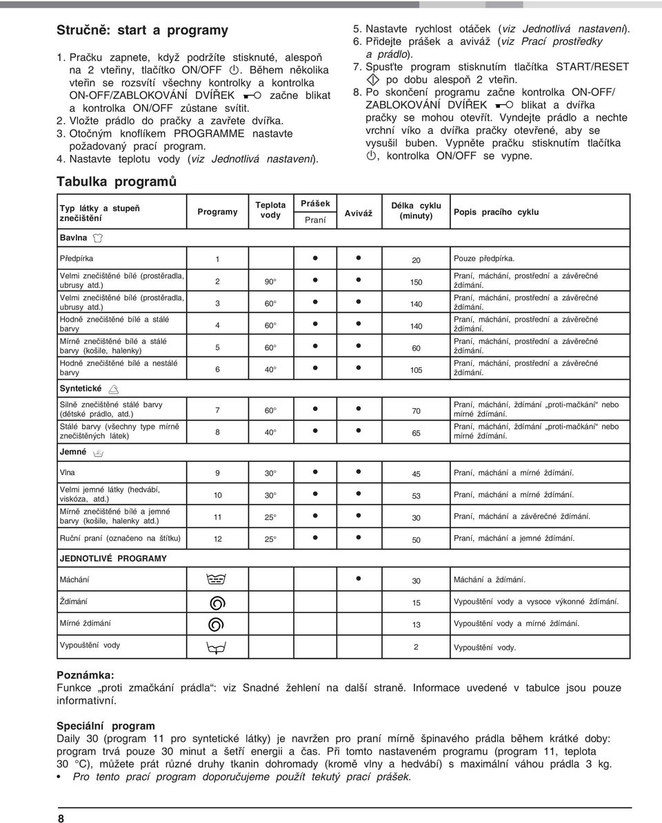 Otočným knoflíkem PROGRAMME nastavte požadovaný prací program. 4. Nastavte teplotu vody (viz Jednotlivá nastavení). Tabulka programů 5. Nastavte rychlost otáček (viz Jednotlivá nastavení). 6.