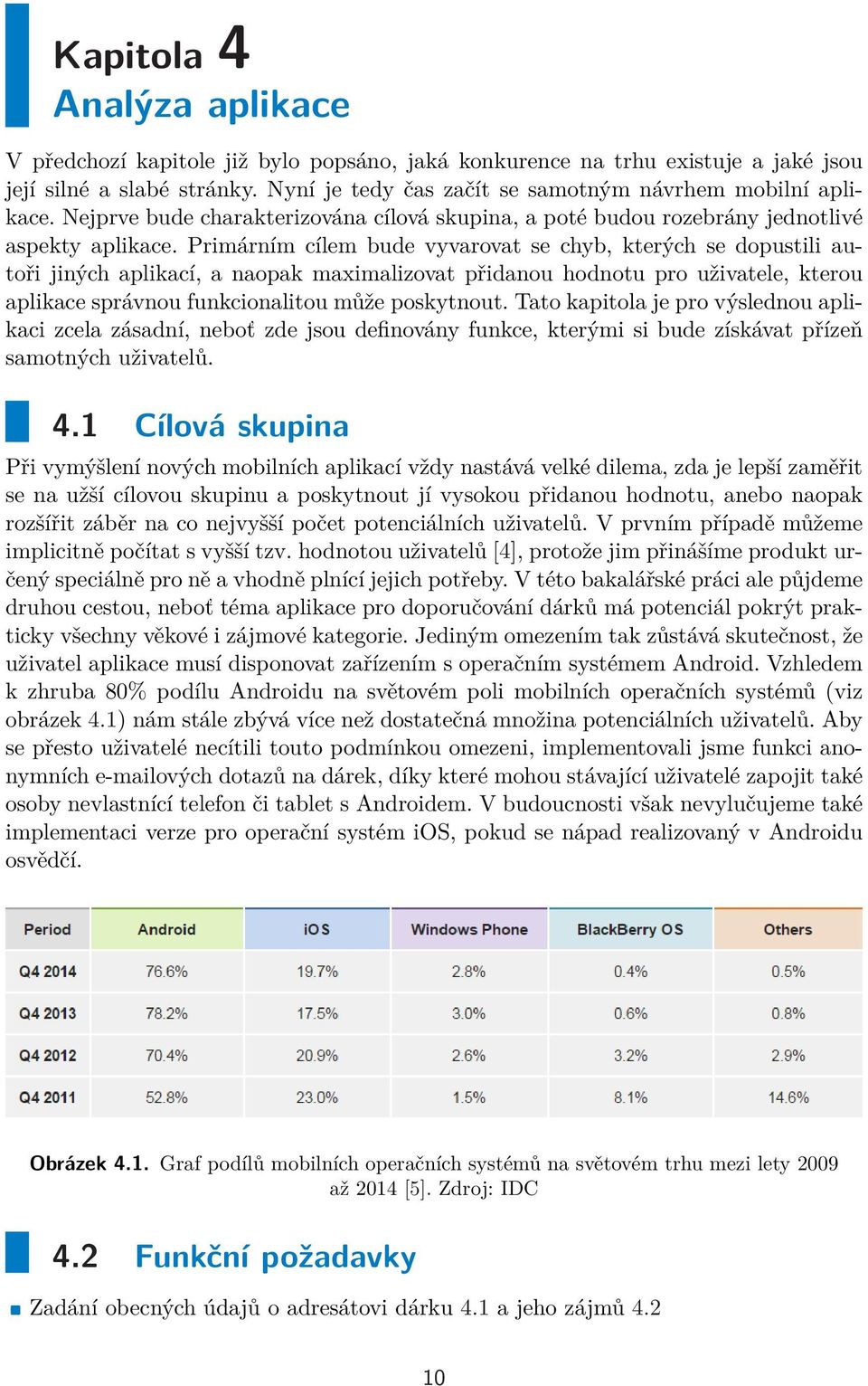 Primárním cílem bude vyvarovat se chyb, kterých se dopustili autoři jiných aplikací, a naopak maximalizovat přidanou hodnotu pro uživatele, kterou aplikace správnou funkcionalitou může poskytnout.