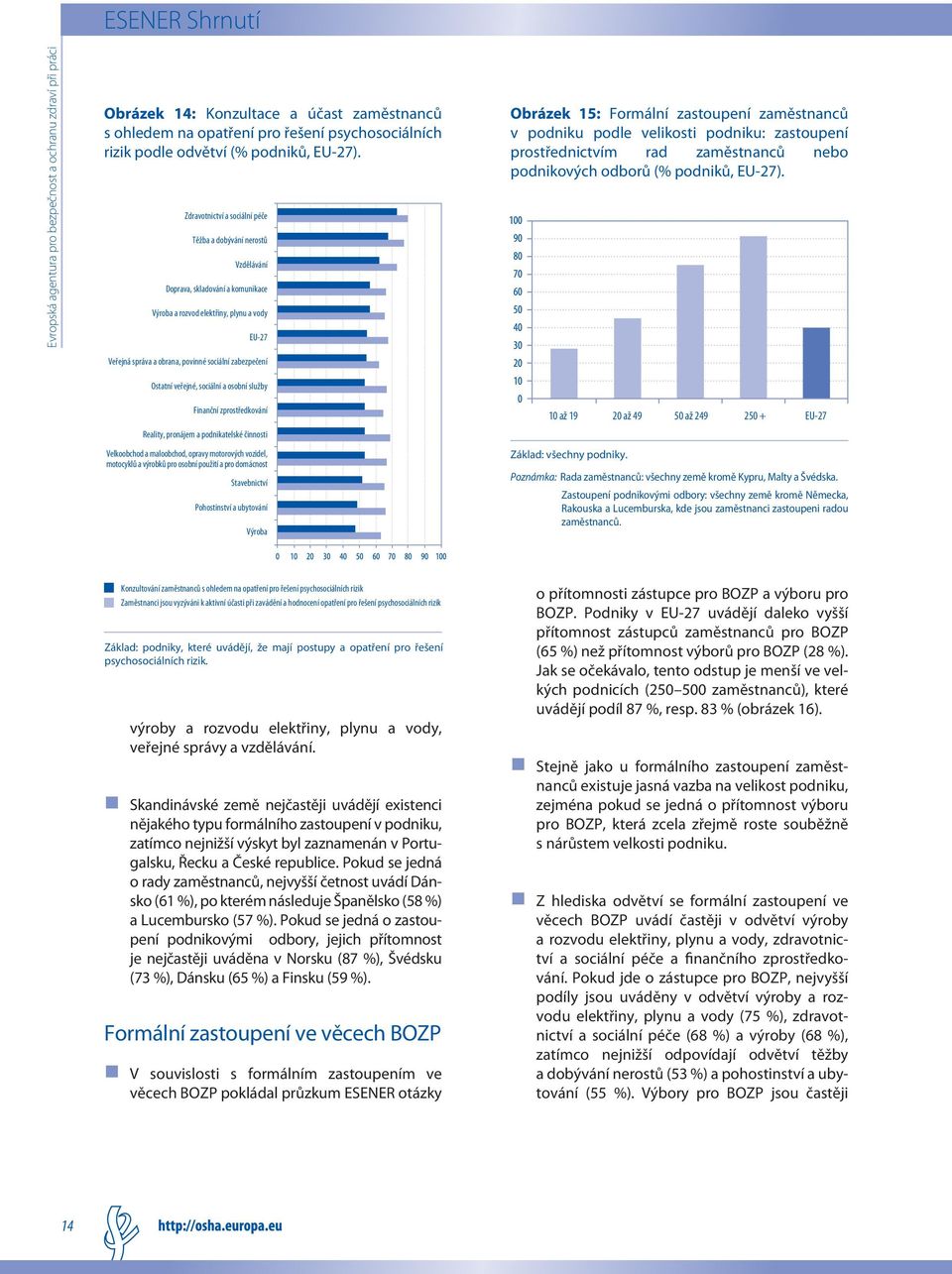 podle velikosti podniku: zastoupení prostřednictvím rad zaměstnanců nebo podnikových odborů (% podniků, EU-27).