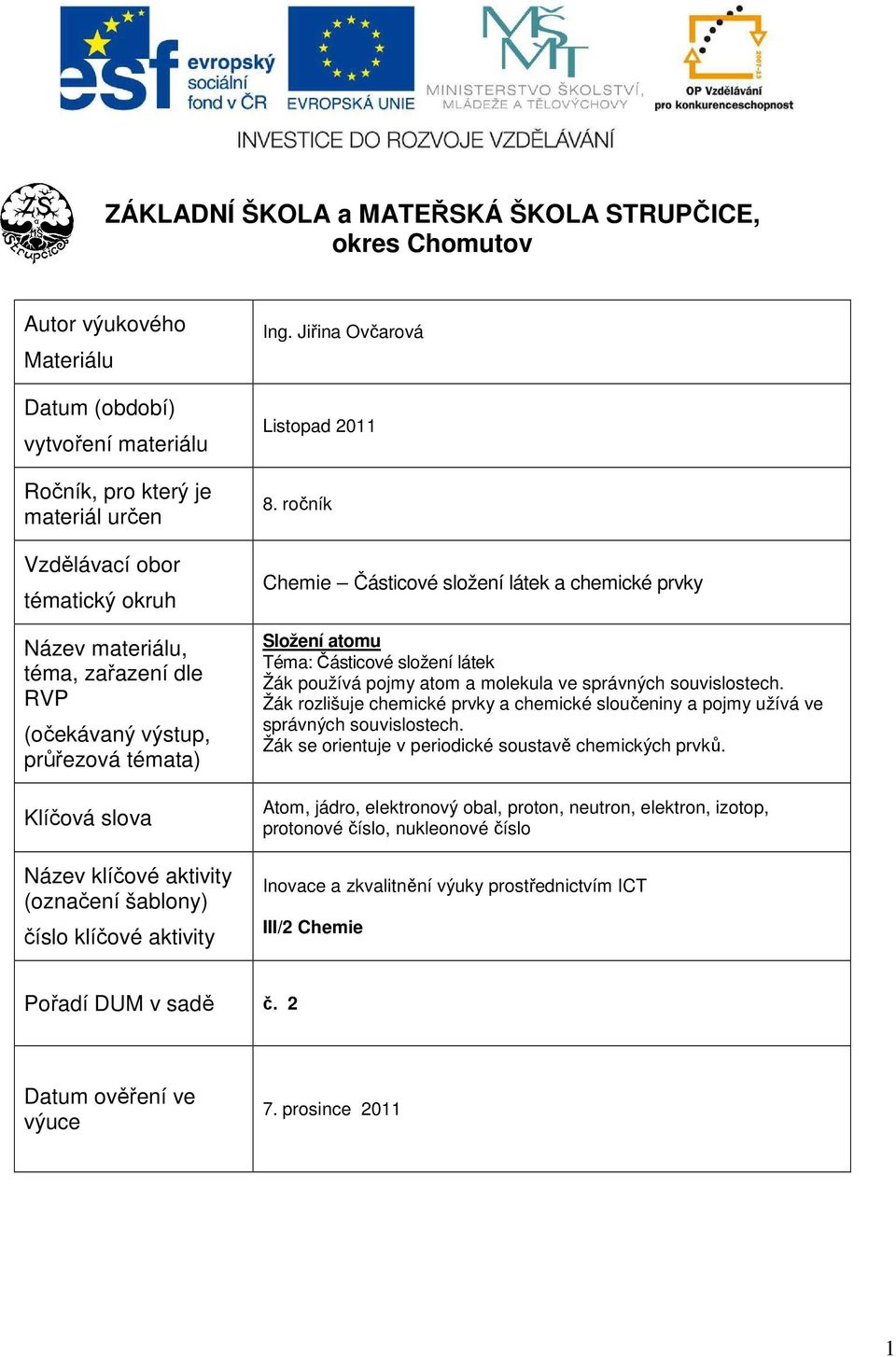 ročník Chemie Částicové složení látek a chemické prvky Složení atomu Téma: Částicové složení látek Žák používá pojmy atom a molekula ve správných souvislostech.