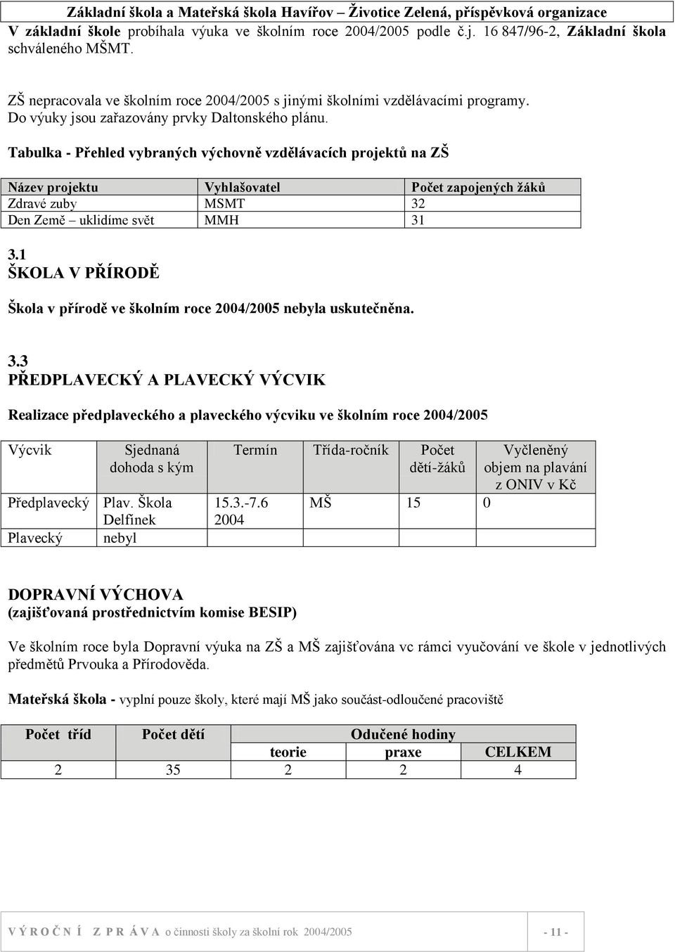 Tabulka - Přehled vybraných výchovně vzdělávacích projektů na ZŠ Název projektu Vyhlašovatel Počet zapojených ţáků Zdravé zuby MSMT 32 Den Země uklidíme svět MMH 31 3.