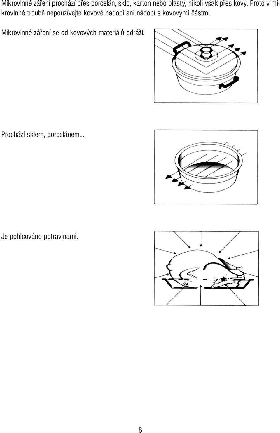 Proto v mikrovlnné troubě nepoužívejte kovové nádobí ani nádobí s