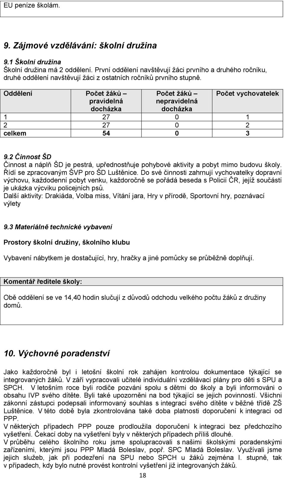 Oddělení Počet žáků pravidelná docházka Počet žáků nepravidelná docházka Počet vychovatelek 1 27 0 1 2 27 0 2 celkem 54 0 3 9.