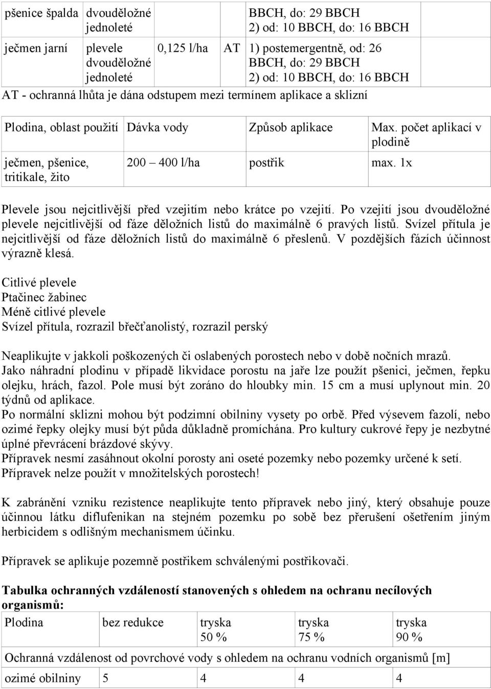 1x Plevele jsou nejcitlivější před vzejitím nebo krátce po vzejití. Po vzejití jsou dvouděložné plevele nejcitlivější od fáze děložních listů do maximálně 6 pravých listů.