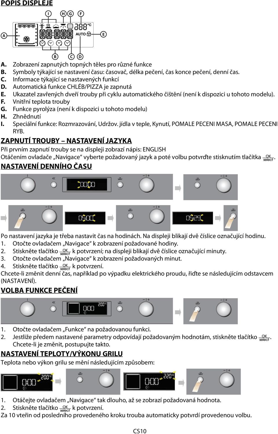 Funkce pyrolýza (není k dispozici u tohoto modelu) H. Zhnědnutí I. Speciální funkce: Rozmrazování, Udržov. jídla v teple, Kynutí, POMALE PECENI MASA, POMALE PECENI RYB.