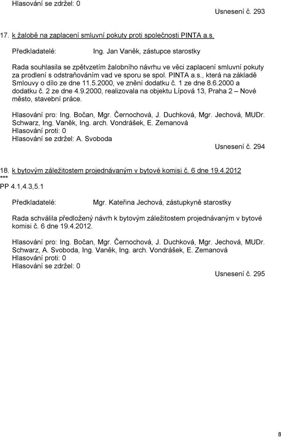 5.2000, ve znění dodatku č. 1 ze dne 8.6.2000 a dodatku č. 2 ze dne 4.9.2000, realizovala na objektu Lípová 13, Praha 2 Nové město, stavební práce. Hlasování pro: Ing. Bočan, Mgr. Černochová, J.