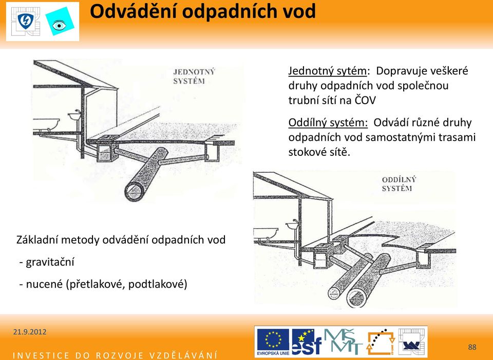 různé druhy odpadních vod samostatnými trasami stokové sítě.