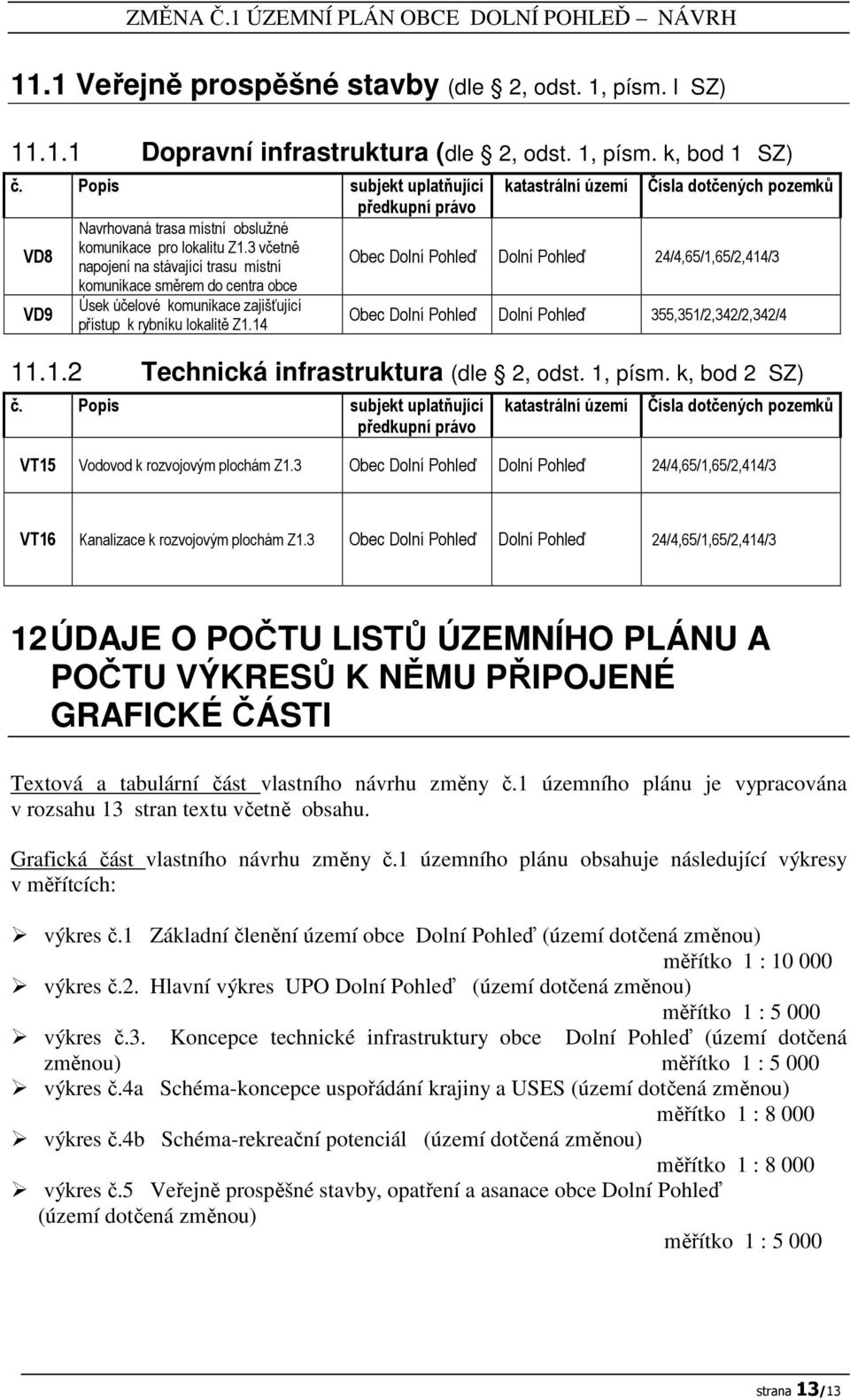 3 včetně VD8 napojení na stávající trasu místní Obec Dolní Pohleď Dolní Pohleď 24/4,65/1,65/2,414/3 komunikace směrem do centra obce Úsek účelové komunikace zajišťující VD9 přístup k rybníku lokalitě