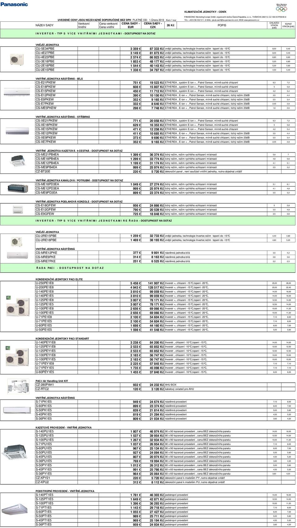 CU-3E18PBE 1 853 48 177 Kč vnější jednotka, technologie Inverter,režim topení do -15 C 5,20 6,80 CU-2E18PBE 1 544 40 143 Kč vnější jednotka, technologie Inverter,režim topení do -15 C 5,20 5,60