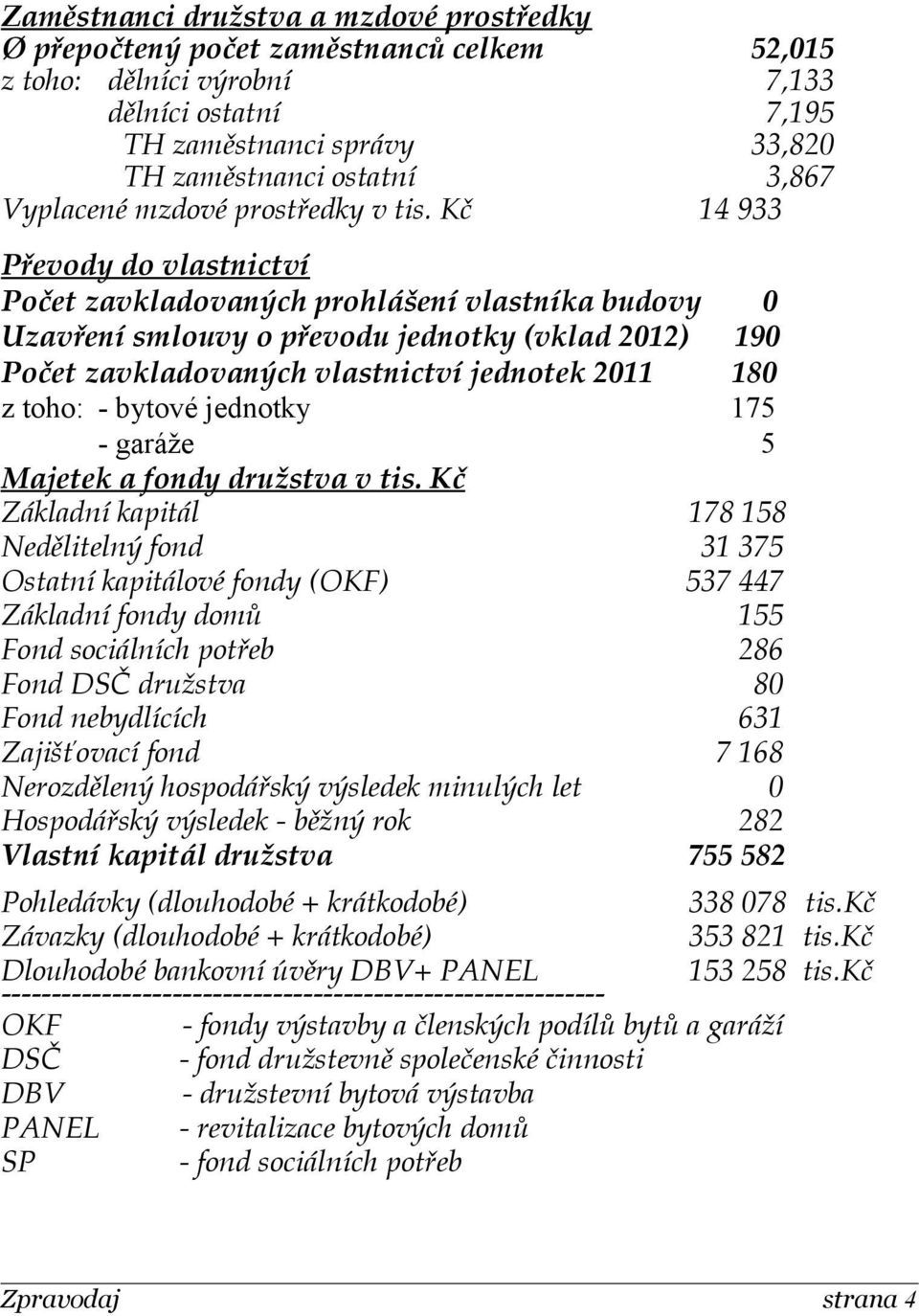 Kč 14 933 Převody do vlastnictví Počet zavkladovaných prohlášení vlastníka budovy 0 Uzavření smlouvy o převodu jednotky (vklad 2012) 190 Počet zavkladovaných vlastnictví jednotek 2011 180 z toho: -