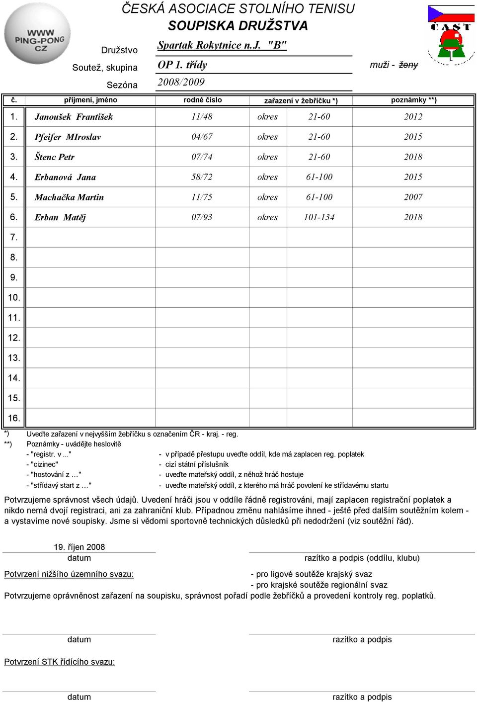 Štenc Petr 07/74 okres 21-60 2018 4.