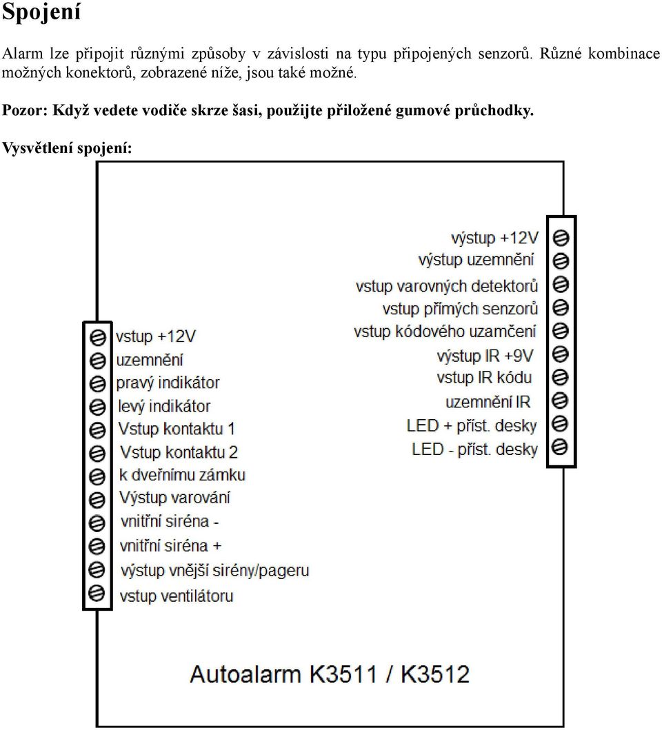 Různé kombinace možných konektorů, zobrazené níže, jsou také