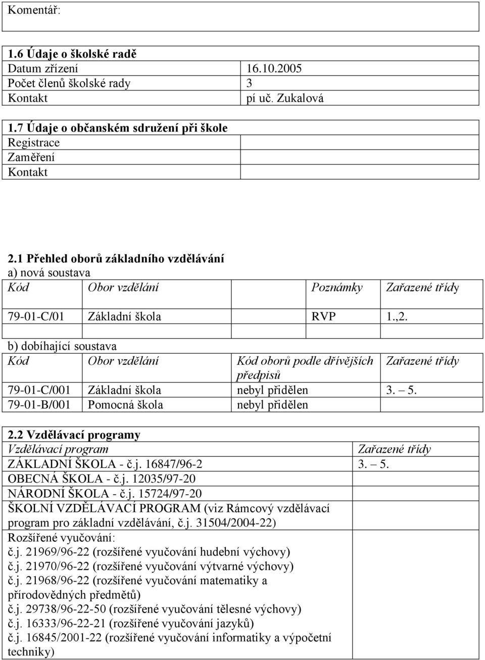 b) dobíhající soustava Kód Obor vzdělání Kód oborů podle dřívějších Zařazené třídy předpisů 79-01-C/001 Základní škola nebyl přidělen 3. 5. 79-01-B/001 Pomocná škola nebyl přidělen 2.