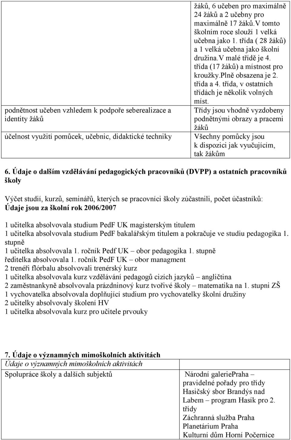 třída, v ostatních třídách je několik volných míst. Třídy jsou vhodně vyzdobeny podnětnými obrazy a pracemi žáků Všechny pomůcky jsou k dispozici jak vyučujícím, tak žákům 6.