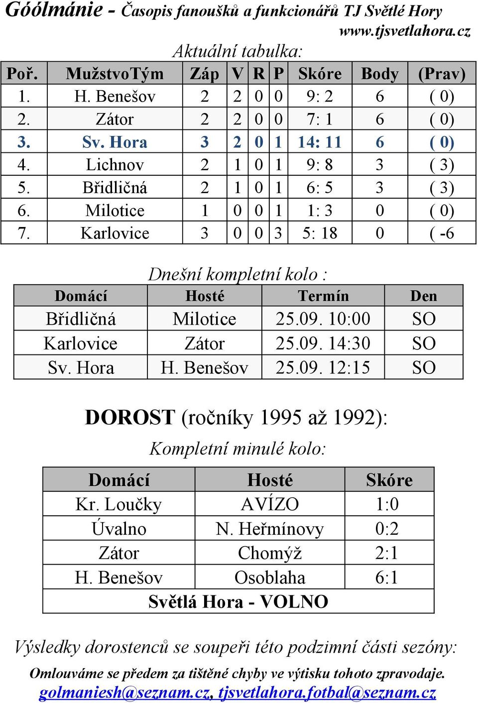 Karlovice 3 0 0 3 5: 18 0 ( -6 Dnešní kompletní kolo : Domácí Hosté Termín Den Břidličná Milotice 25.09.