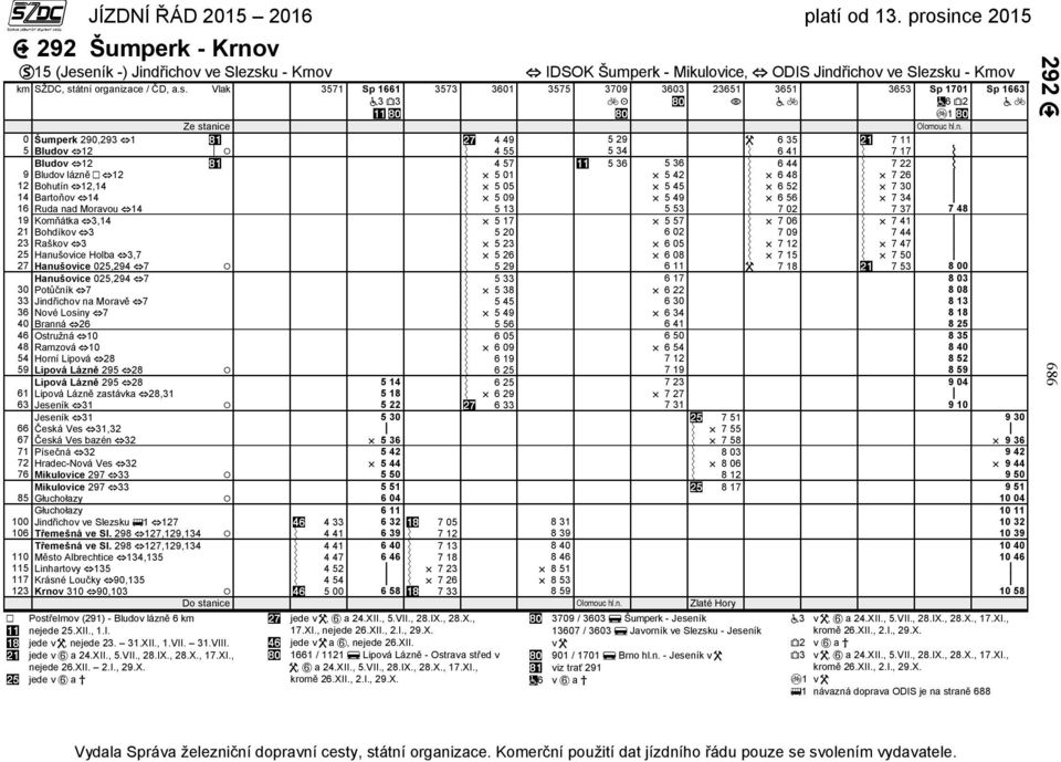 5 09 5 49 6 56 7 34 16 Ruda nad Moravou 14 5 13 5 53 7 02 7 37 7 48 19 Komňátka 3,14 5 17 5 57 7 06 7 41 21 Bohdíkov 3 5 20 6 02 7 09 7 44 23 Raškov 3 5 23 6 05 7 12 7 47 25 Hanušovice Holba 3,7 5 26