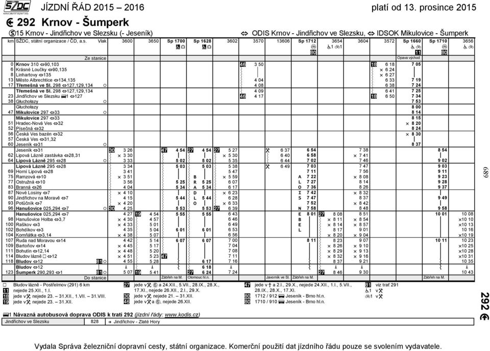 ník) km SŽDC, st