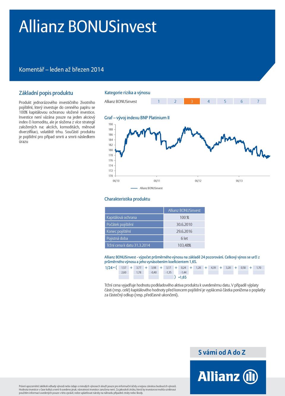 Součástí produktu je pojištění pro případ smrti a smrti následkem úrazu Allianz BONUSinvest 1 2 3 4 5 6 7 Graf vývoj indexu BNP Platinium II 190 188 186 184 182 180 178 176 174 172 170 06/10 06/11