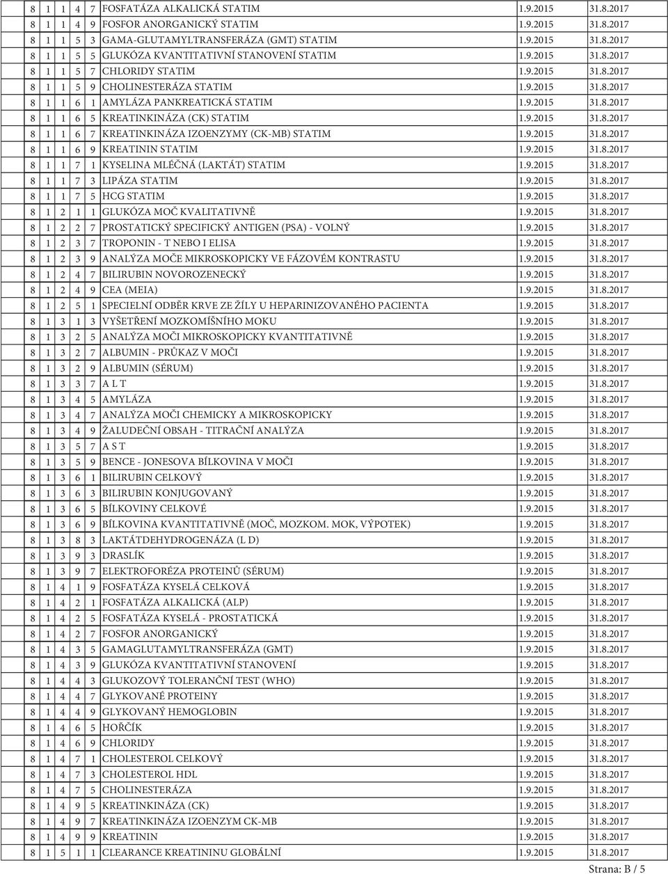 MLÉČNÁ (LAKTÁT) STATIM 8 1 1 7 3 LIPÁZA STATIM 8 1 1 7 5 HCG STATIM 8 1 2 1 1 GLUKÓZA MOČ KVALITATIVNĚ 8 1 2 2 7 PROSTATICKÝ SPECIFICKÝ ANTIGEN (PSA) - VOLNÝ 8 1 2 3 7 TROPONIN - T NEBO I ELISA 8 1 2