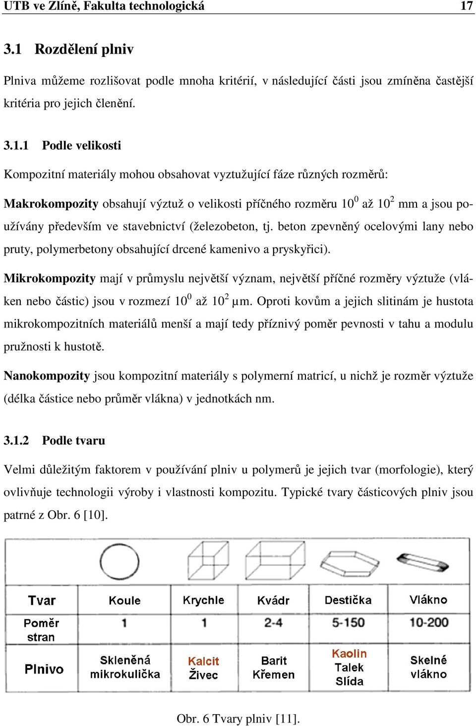 vyztužující fáze různých rozměrů: Makrokompozity obsahují výztuž o velikosti příčného rozměru 10 0 až 10 2 mm a jsou používány především ve stavebnictví (železobeton, tj.
