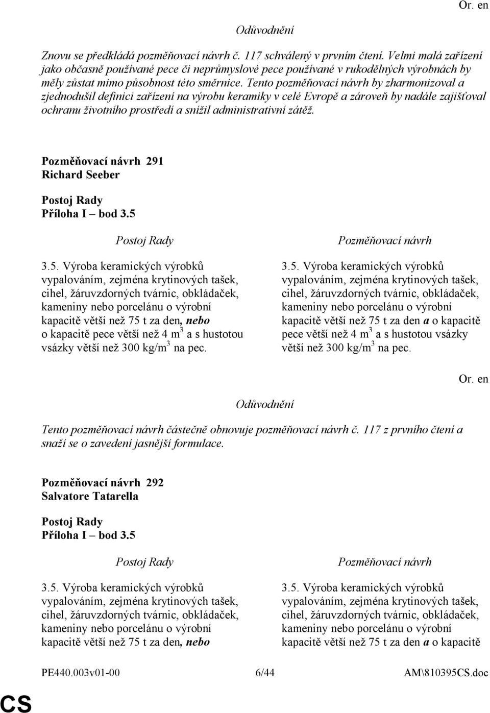 Tento pozměňovací návrh by zharmonizoval a zjednodušil definici zařízení na výrobu keramiky v celé Evropě a zároveň by nadále zajišťoval ochranu životního prostředí a snížil administrativní zátěž.