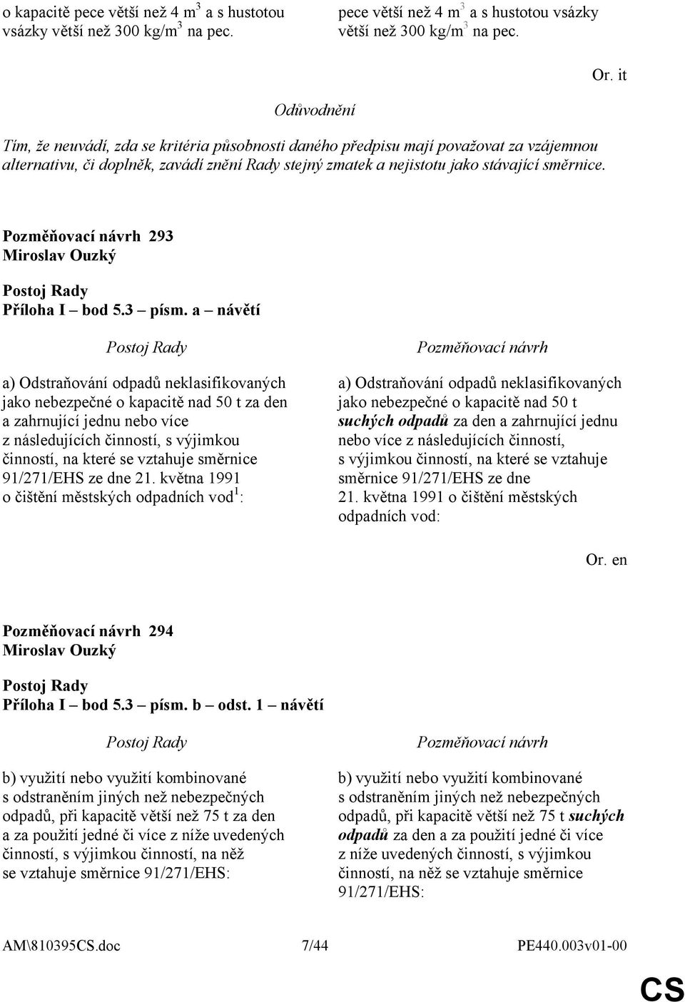 293 Miroslav Ouzký Příloha I bod 5.3 písm.