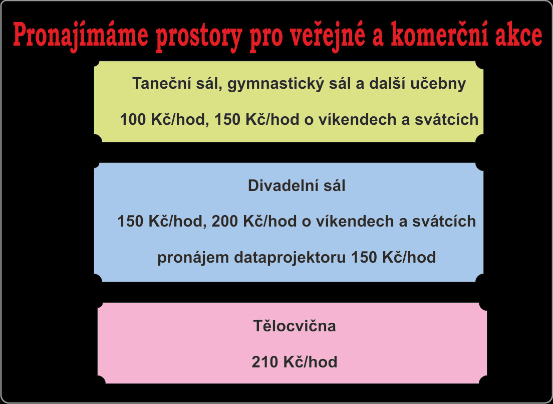 Seznamte se, Květa Cempírková Do školství nastoupila ihned po škole a setrvala zde po celou dobu. V AZ Centru pracuje jako pedagog volného času.