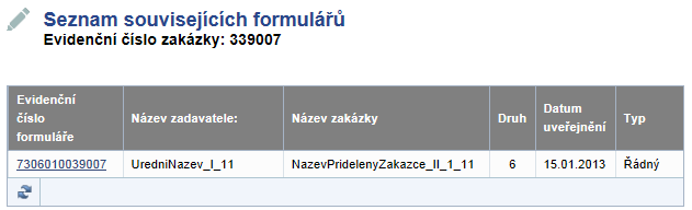 Podat formulář Pro podání formuláře k uveřejnění musí být Uživatel přihlášen. Uživatel (Zadavatel) následující možnosti.