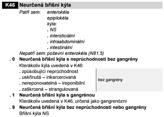 MKN-10 Příklad kódu Tabelárního seznamu Kód a název položky Výpis zahrnutých termínů patří sem