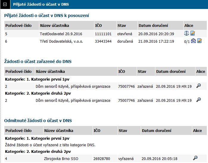 Nově přijaté žádosti o účast je nutné nejprve otevřít/odtajnit pomocí ikony (vyžaduje oprávnění smí otevírat žádosti o účast v DNS ) a následně posoudit (vyžaduje oprávnění Chyba!