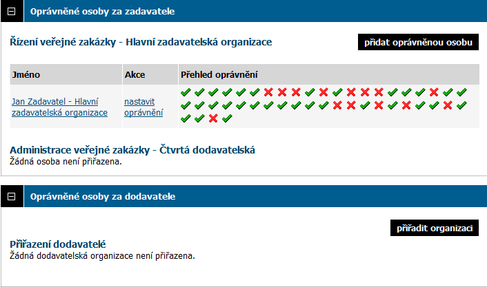 Obrázek 30: Osoby oprávněné k veřejné zakázce za zadavatele a dodavatele 9.1.