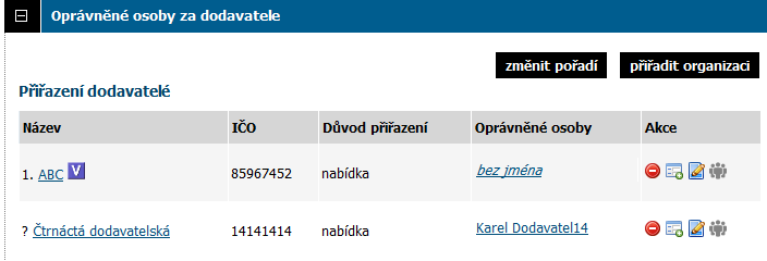 Zadávací řízení by mělo ve fázi Hodnocení setrvat až do uplynutí lhůty pro podání námitek, kdy již nebude pochyb o konečném pořadí dodavatelů.