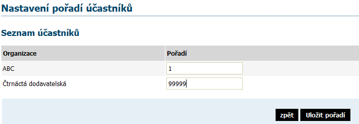 Přiřazeného dodavatele lze také ze zadávacího řízení vyloučit (resp. jen vyřadit ze seznamu) je pro to potřeba mít nastaveno oprávnění vyloučit přiřazenou organizaci ze zadávacího řízení.