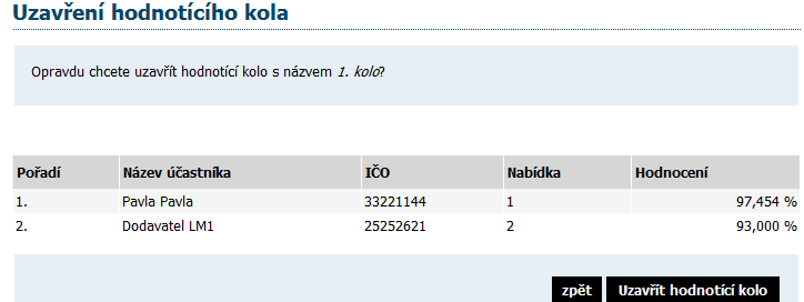 Obrázek 70: Přehled hodnocení všech nabídek Současně s vypořádáním hodnocení nabídek v bloku Hodnocení nabídek je nutné vypořádat také seznam zájemců a účastníků v bloku Oprávněné osoby za dodavatele