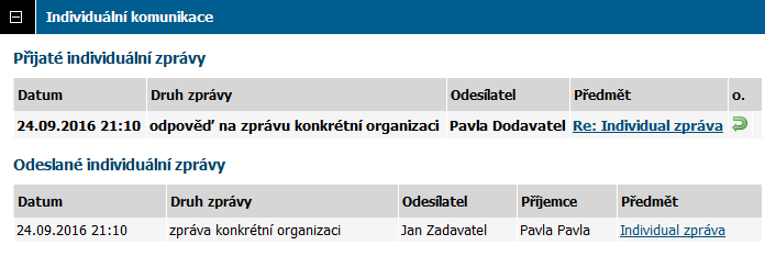 Obrázek 78: Akce pro odeslání individuální zprávy jednotlivému dodavateli Přehled příchozích individuálních zpráv zobrazíte kliknutím na položku Příchozí v bloku Individuální komunikace.