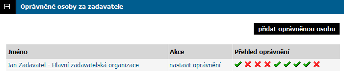 14.2. Rámcová dohoda Přehled rámcových dohod založených v systému E-ZAK zobrazíte kliknutím na položku levého menu Rámcové dohody, kliknutím na název rámcové dohody pak její detail, vizte následující