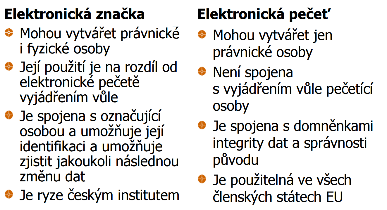 Elektronická pečeť (čl. 35-