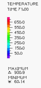 CaO Účinnost výpalu Produkované CaO Teplo E E* Kg h kg/h MJ Kg % % % MJ % % III CS 635 28,5 22.3 1054 1 894 99 90 89.