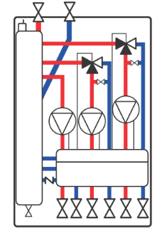 čerpadla : 4,1m - 1000 l/hod, 3,0m - 1500 l/hod plechová skříňka, bílý lak hydraulický oddělovač, manuální odvzdušnění uzávěry na vstupu / výstupu kotle - ¾ vnitřní závit uzávěry na vstupu / výstupu