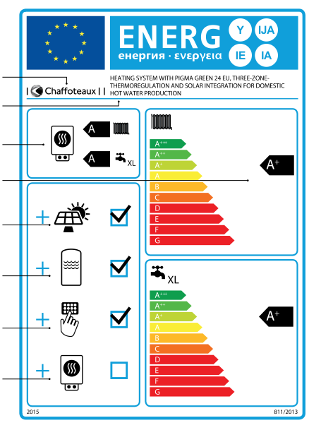 Všechny výrobky CHAFFOTEAUX splňují požadavky a předpisy: ENERGY LABEL a ErP REGULATIONS ENERGY LABEL Zařízení pro vytápění a ohřev teplé vody musí být vybaveny energetickým štítkem, který uživateli