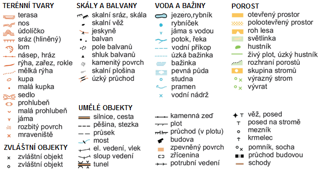 Využití výškopisných laserových dat poskytovaných ČÚZK k mapování pro  orientační běh - PDF Stažení zdarma