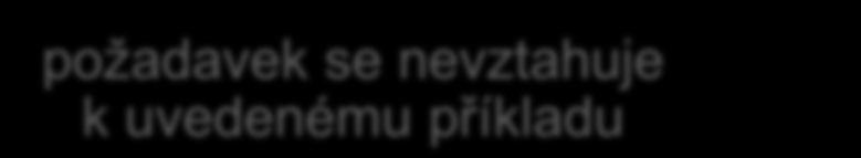 Význam barevného značení Barevné značení Význam značení poţadavek přísnější (popř.
