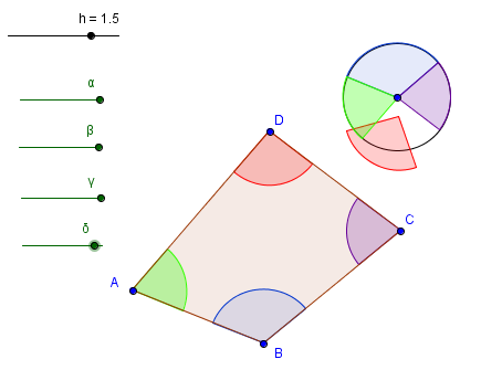 Pohybem postníků ověř, že součet všech vnitřních úhlů čtyřúhelníku je 360 o. (figura č. 2) Sousední strany čtyřúhelníku Sousední strany čtyřúhelníku se nazývají strany, které mají společný vrchol.